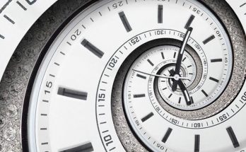 Soi cầu theo chu kỳ là gì